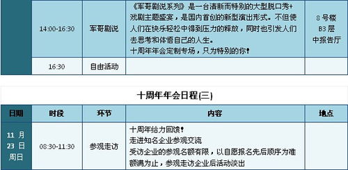 新思路 | 新趋势 | 新常态 移动互联时代的供应链管理与数据处理服务